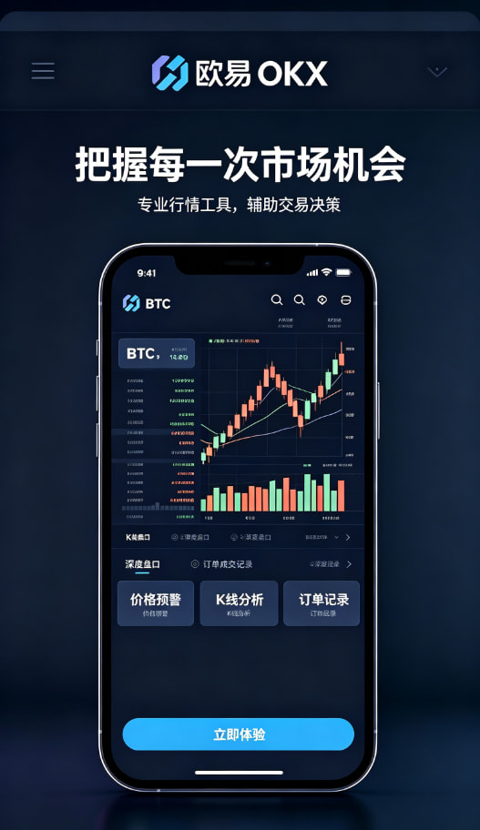 欧交易所app正版入口交易下单配图